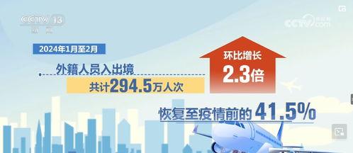 軟服(fu)務(wu)硬(ying)設施並舉(ju)，呈現數字文(wen)化(hua)新(xin)氣象(xiang)——讓(rang)入(ru)境(jing)遊(you)客服(fu)務(wu)暖(nuan)心、購(gou)物(wu)放(fang)心