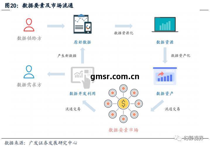 三維數字地(di)球制作全攻(gong)略 從概(gai)念(nian)到實現(xian)
